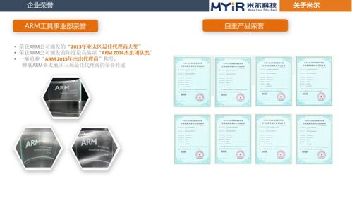 Arm Development Studio 2020.0 全新发布 一站式解决方案助力嵌入式与物联网开发